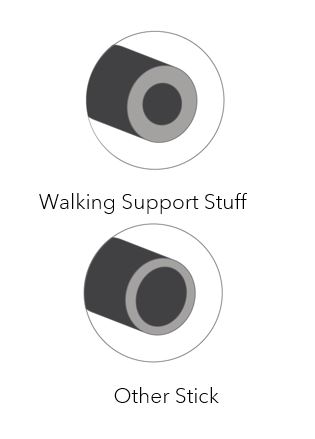 The thickness comparison between walking support stuff and other walking stick