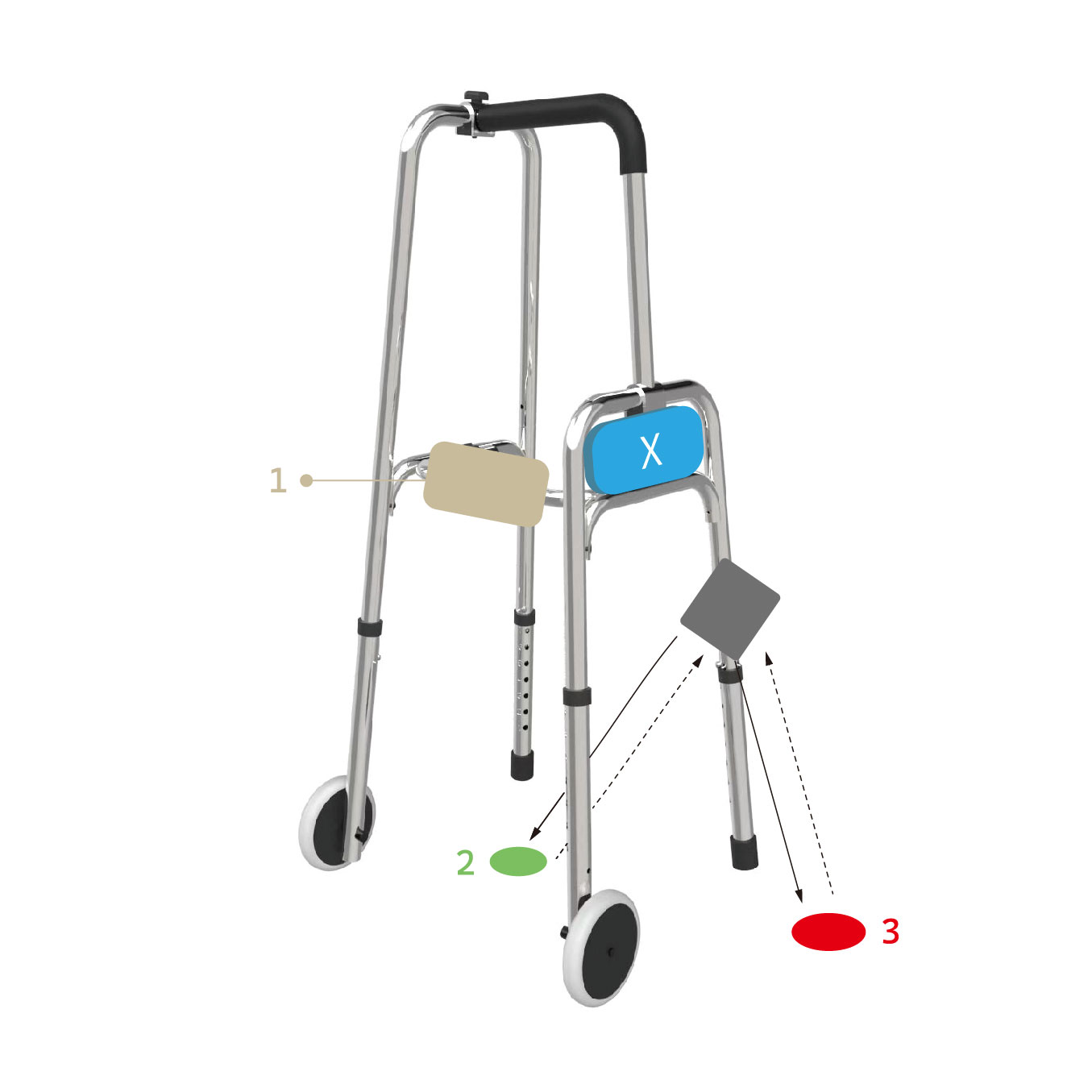 Steady X Light Guiding Sensor