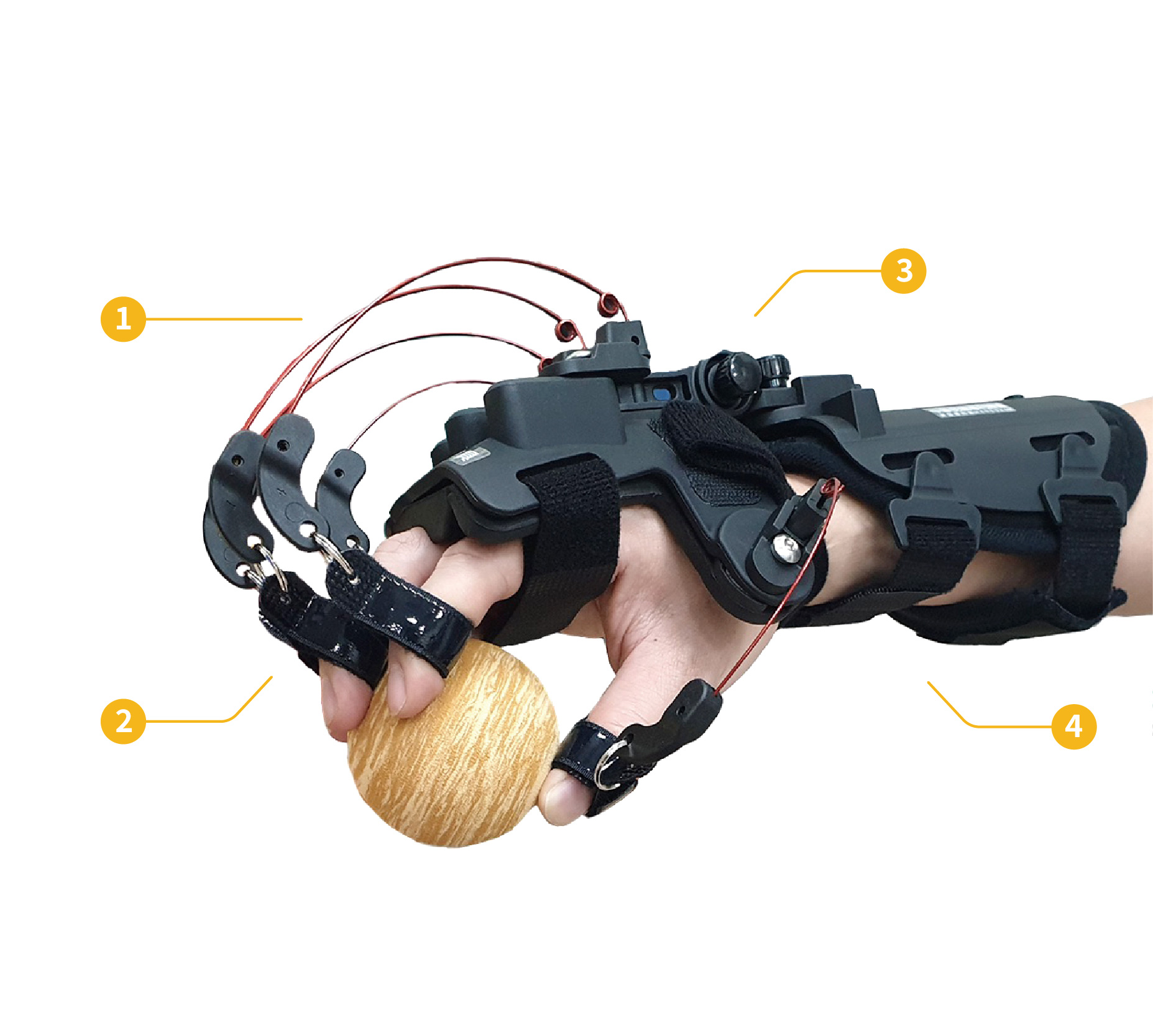 iOpenDynamicMini Introduce