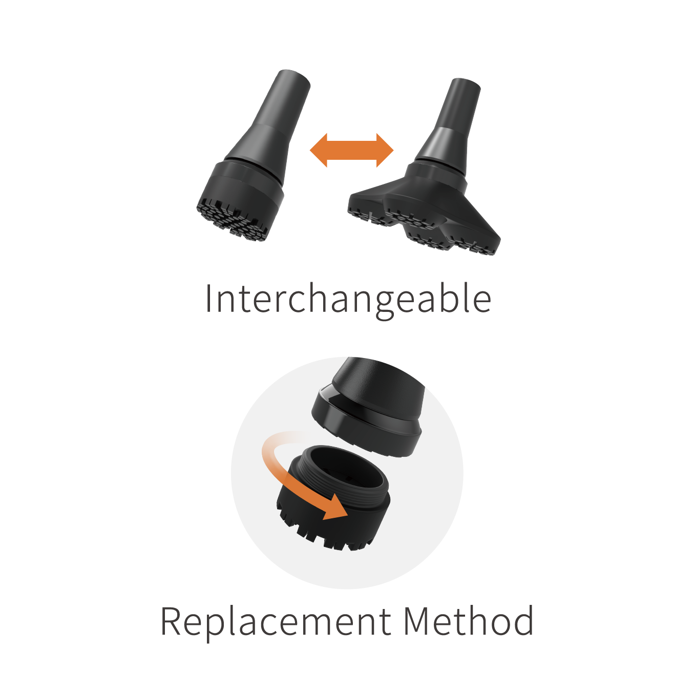 Switchable